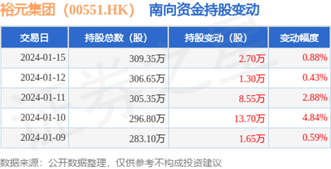 鞋类配件 提升穿着体验与搭配风格的实用选择